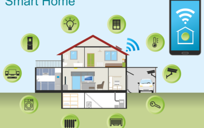 Smart Home Design